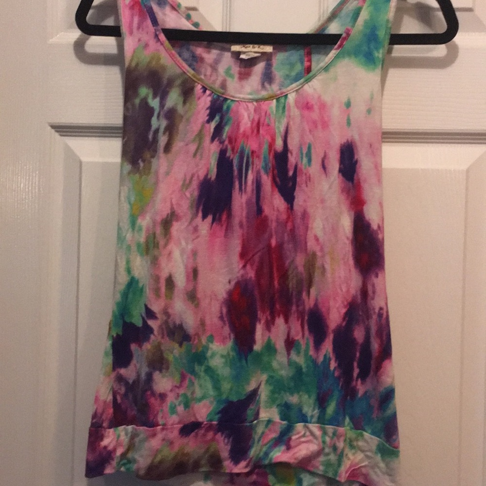 Max & K top